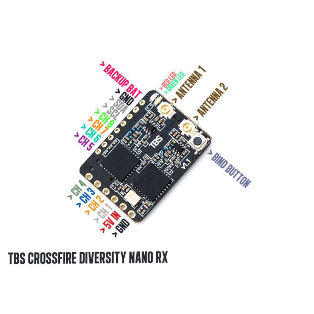 Agente FPV, Ricevitore a doppi - Tbs Fpv Crossfire recensione e prezzo